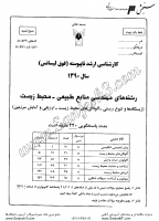 ارشد آزاد جزوات سوالات مهندسی منابع طبیعی محیط زیست آلودگی های محیط زیست کارشناسی ارشد آزاد 1390